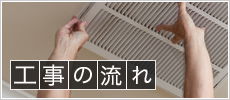 工事の流れ